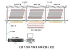 電子工程行業動態縱覽 從芯片突破到綠色能源應用