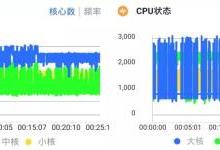 實測OFweek電子工程網 電子工程師的專業信息港灣與資源寶庫